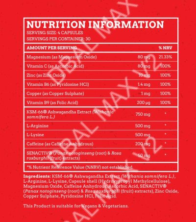 D-Bal Max Science : The Ingredients
