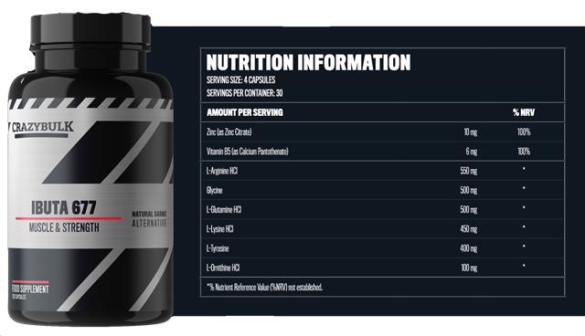 Ibuta 677 ingredients
