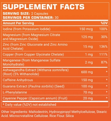 phen24 day ingredients