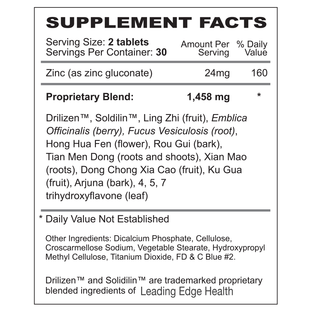 Volume Pills Review : Ingredients