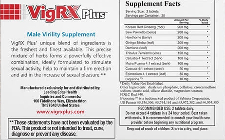 VigRX Plus Ingredients