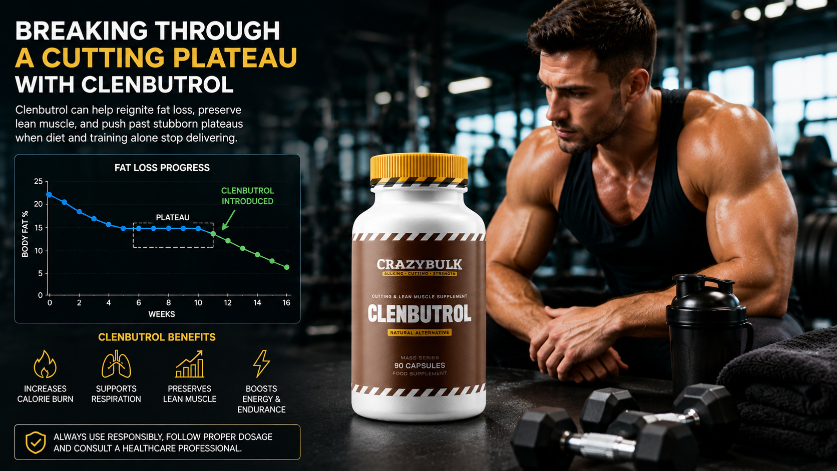 Clenbutrol Benefits for a Cutting Phase